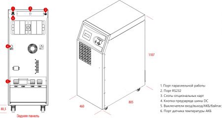 Источник бесперебойного питания MAKELSAN Boxer Series BX3360